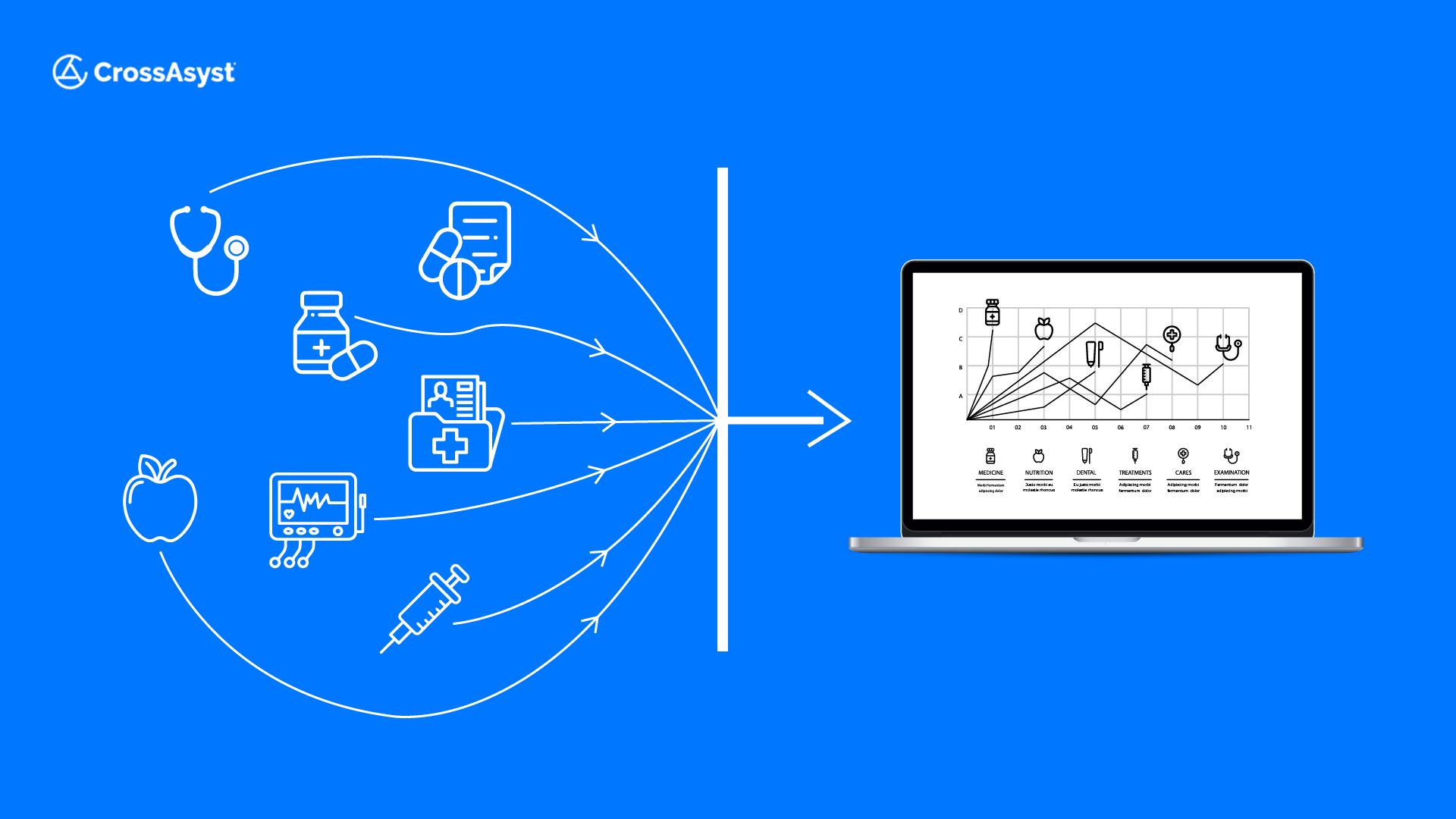 Digital Transformation in Healthcare: Complete Insights 2024