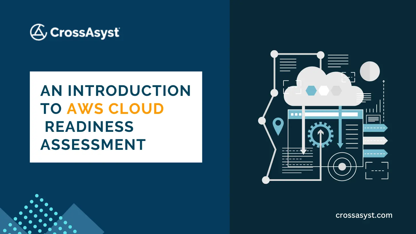 AWS Cloud Readiness Assessment: A Quick Guide