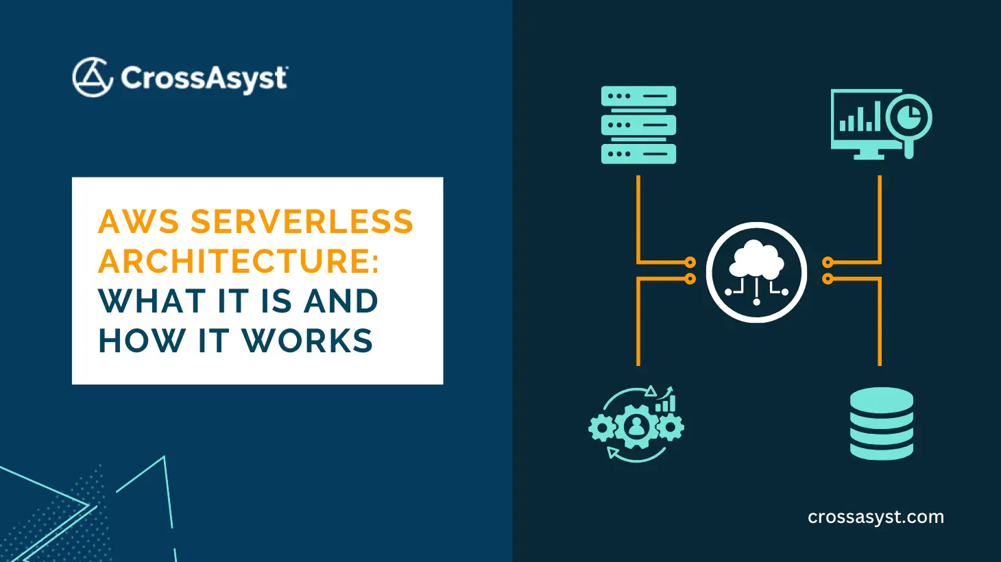 AWS Serverless Architecture: What It Is and How It Works